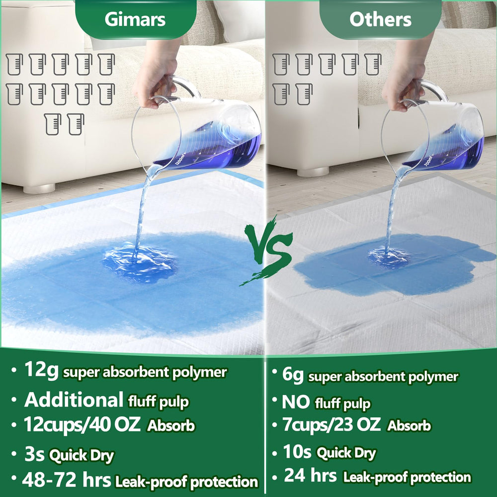 XXL Thicken 6 Layers Ultra Absorbent Dog Pee Pads Extra Large Leak-Proof Odor-Control Puppy Training Pads Quick Dry Pee Pads for Dogs Cats Pets