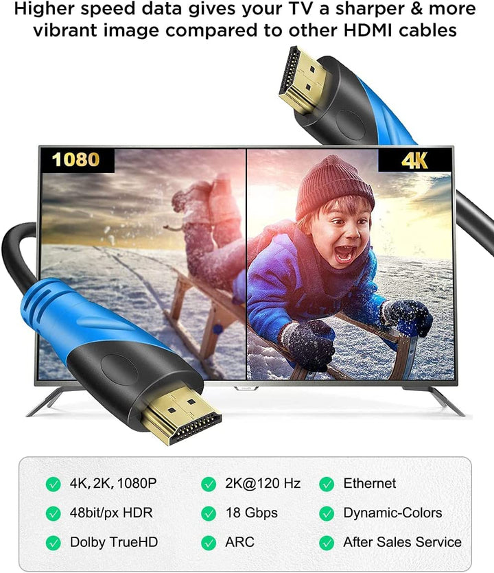 4K HDMI Cable - Rommisie 5 FT(HDMI 2.0,18Gbps) Ultra Hi
