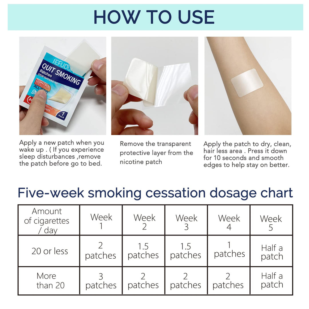 Quit Smoking Patches,Steps 1 Through 3 to Quit Smoking,Stop Smoking Aid, 21mg, 14mg, 7mg Easy and Effective Anti-Stickers, Best Product to Help Stop, 60 Patches