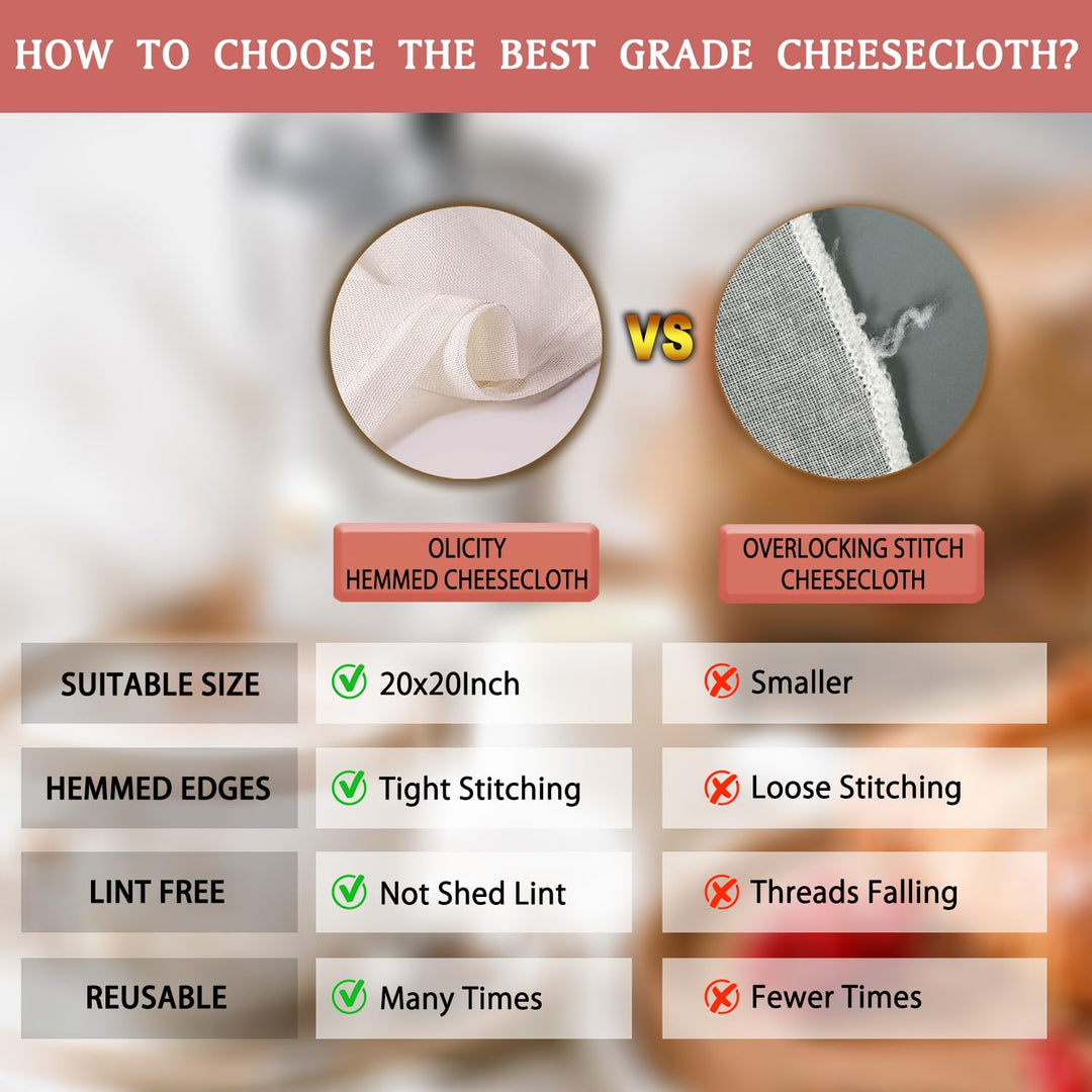 Cheese Cloths, 4PCS, Double-Layer, 20x20Inch, Reusable Grade 90 Cheese Cloth Bag for Straining, Hemmed Unbleached Cotton Precut Fine Mesh Muslin Cheesecloth for Brew, Jelly, Yogurt