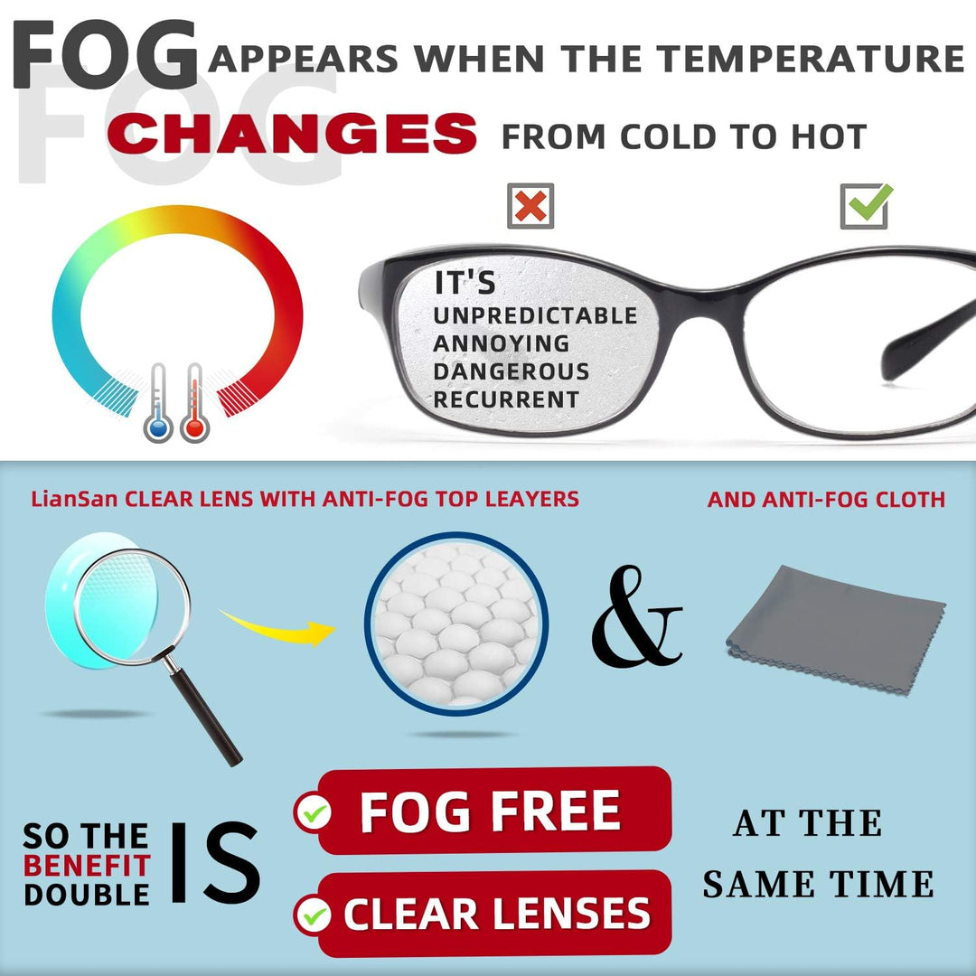 Anti Fog Safety Goggles for Nurses, Side Shields Lab Goggles, PPE Protective Safety Glasses for Women Men (Purple)