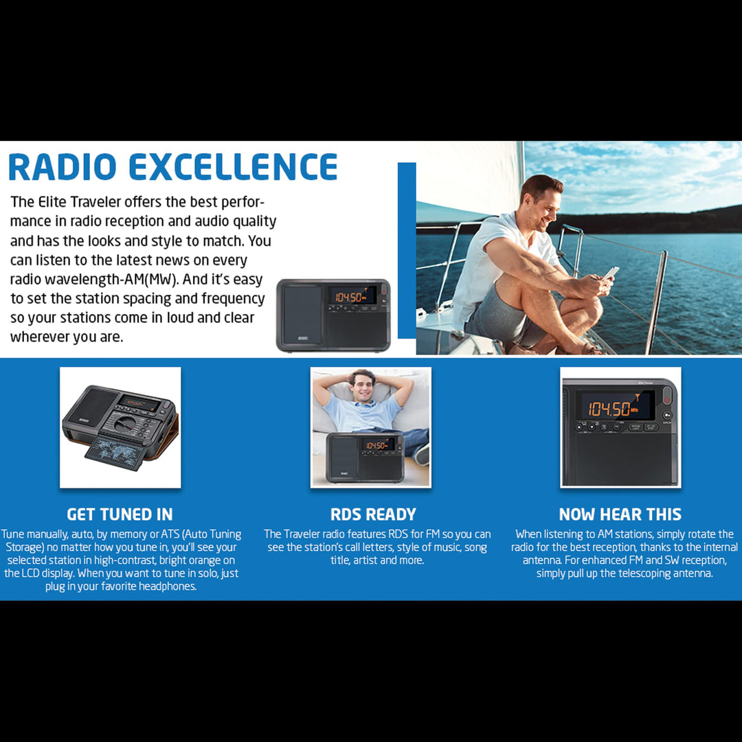 Elite Traveler AM/FM, Longwave, Shortwave Radio with RDS, World Clock, 500 Stations, Dial Tuning, Alarm, Sleep Timer, Leather Case, Portable International Radio with High-Contrast LCD