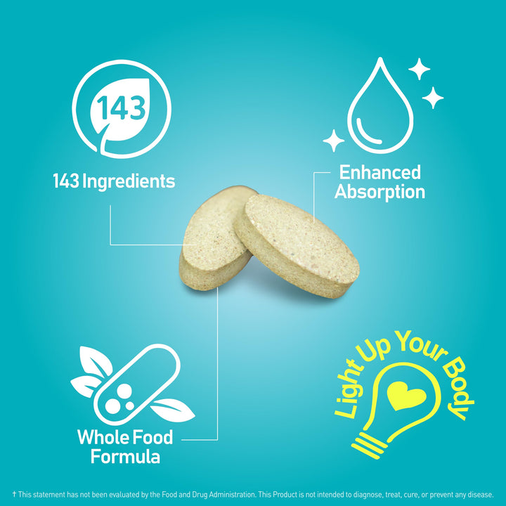 Vital Multi 143 - Multivitamin &amp; Multimineral Supplement with 20 Vitamins and 72 Minerals,143 Ingredients Total - 120 Tablets, 30 Day Supply