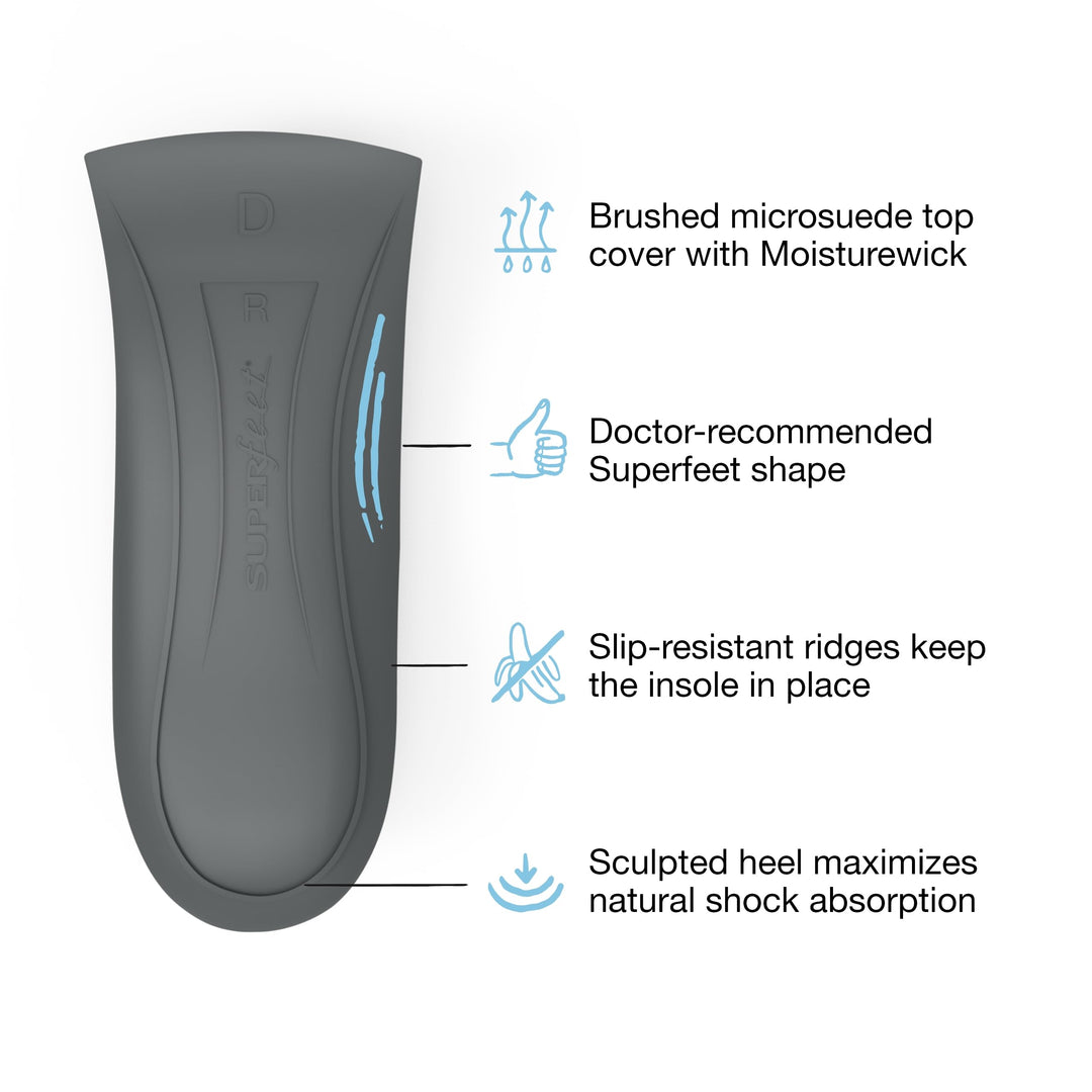 EasyFit Women&#39;s High Heel Insoles, Comfort Support Inserts for Closed-Back Heels and Boots