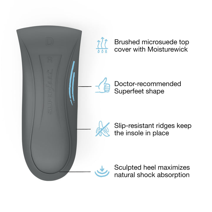 EasyFit Women&#39;s High Heel Insoles, Comfort Support Inserts for Closed-Back Heels and Boots