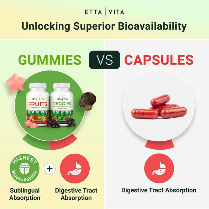 (120 Chews) Fruits and Veggies Supplement - Superfood Fruits and Veggies Gummies (9 Superfruits &amp; 30 Veggies) Mushrooms, Fruit and Vegetable Vitamins, Non-GMO, Pectin-Based, Gluten-Free, No Capsules
