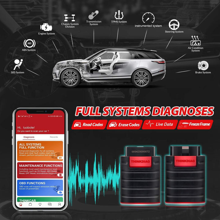 Thinkdiag OBD2 Scanner Bluetooth, All System Bidirectional scan Tool OE Level Diagnostic Tool with ECU Coding,15+ Service Functions, FCA AutoAuth, All Software 1 Year Update fits for iPhone &amp; Android