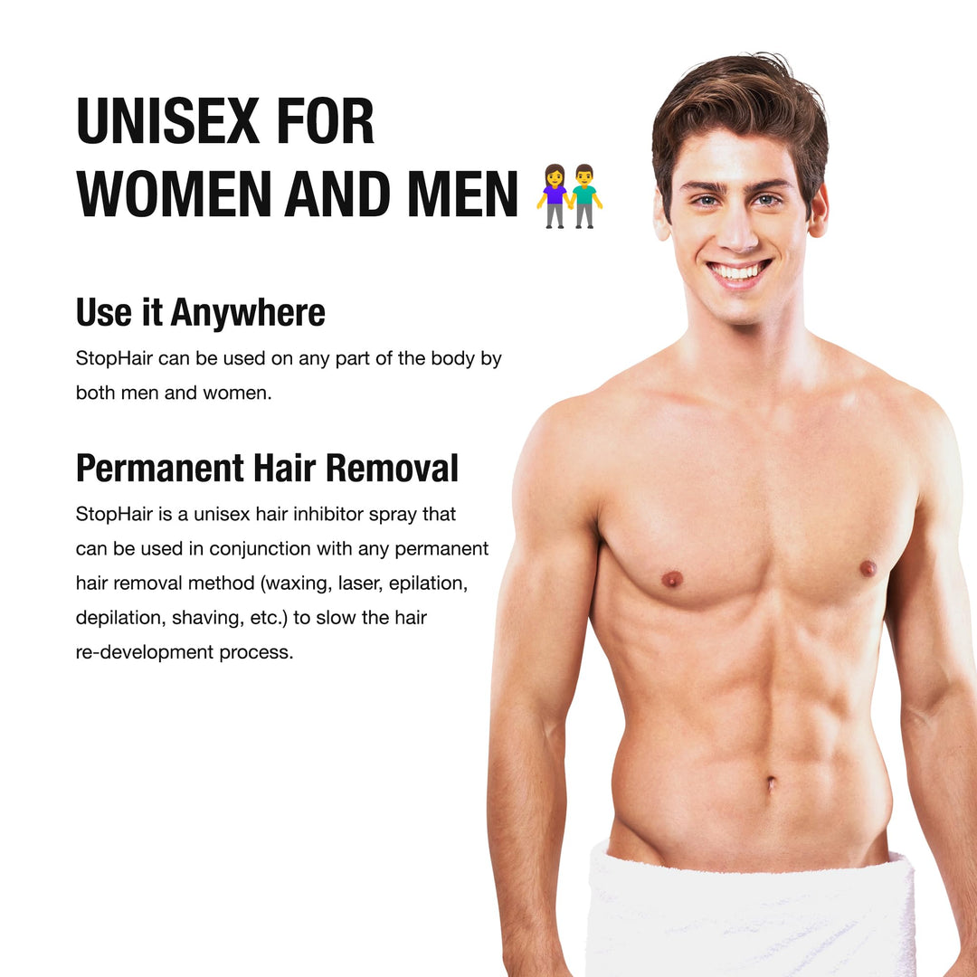 Stophair Natural Hair Growth Inhibitor Spray
