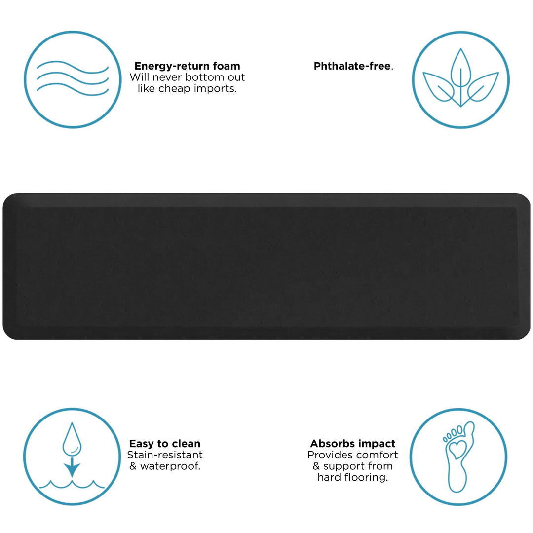 NewLife Anti-Fatigue Nonslip 1/2 Thick Hard Floor Utility Mat for Garage, Patio and Kitchen, 20 x 72, Leather Grain Black