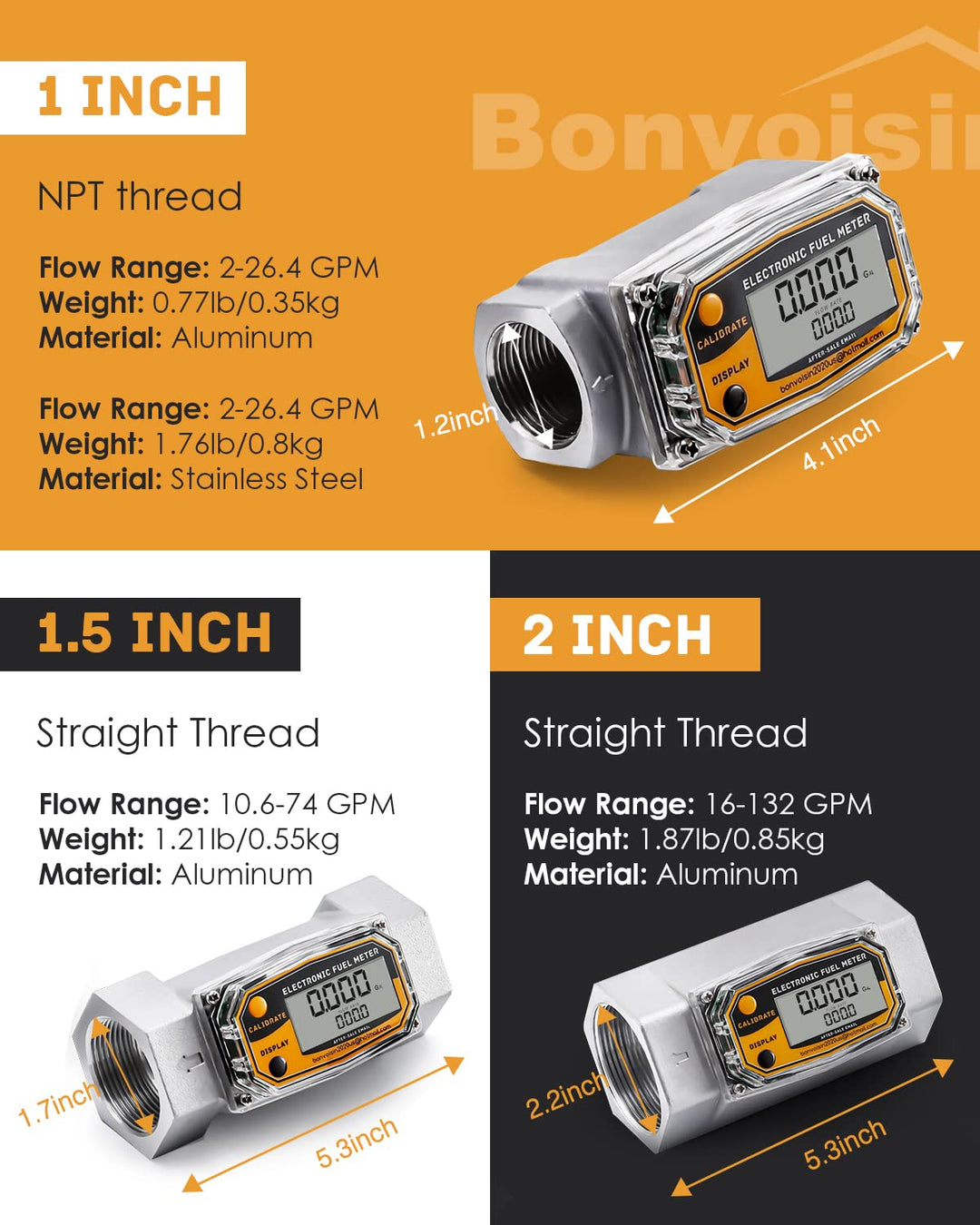 Turbine Flow Meter 1 FNPT Inlet/Outlet Fuel Flowmeter ±1% Accuracy LCD Display Flow Meter for Diesel Kerosene Gasoline 3-26 GPM /10-100 LPM (Batteries are not Included)