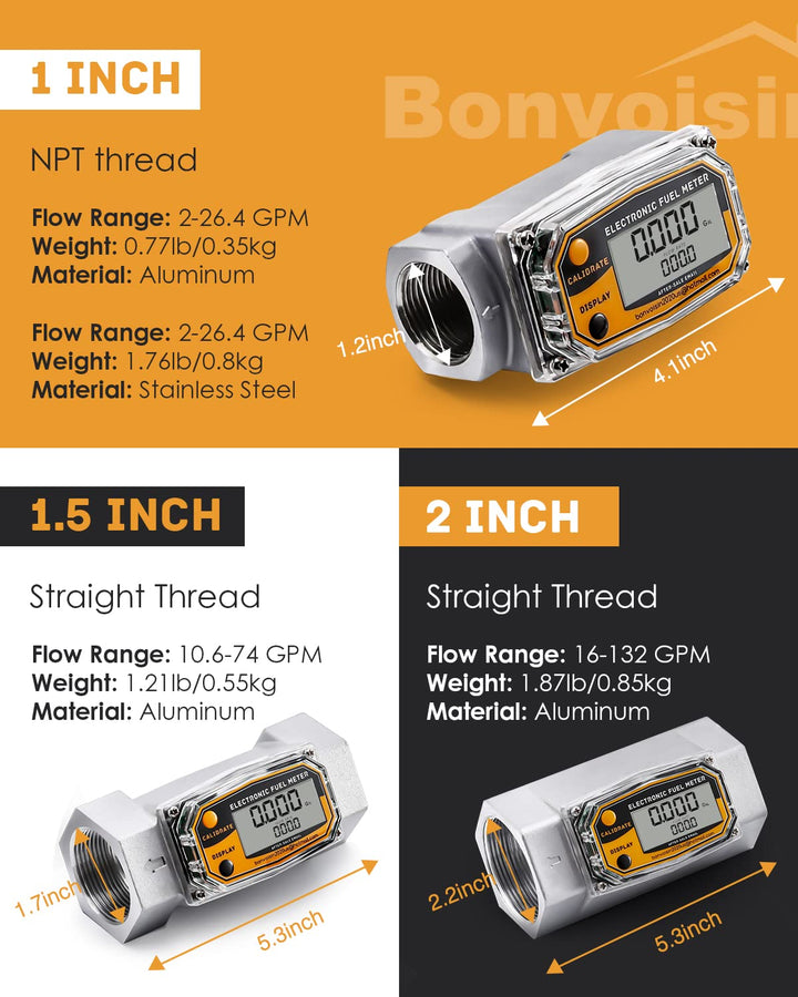 Turbine Flow Meter 1 FNPT Inlet/Outlet Fuel Flowmeter ±1% Accuracy LCD Display Flow Meter for Diesel Kerosene Gasoline 3-26 GPM /10-100 LPM (Batteries are not Included)