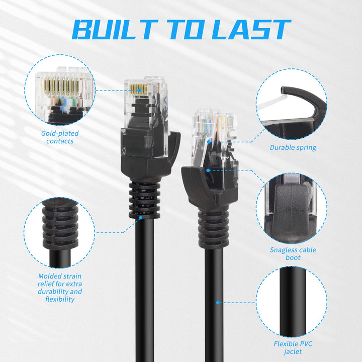 Cat6 Ethernet Patch Cable 0.5ft,High Speed Internet Network Cable LAN Patch Cables with Rj45 Connectors for Router, Modem,Switch, Server, Black, 4 Pack