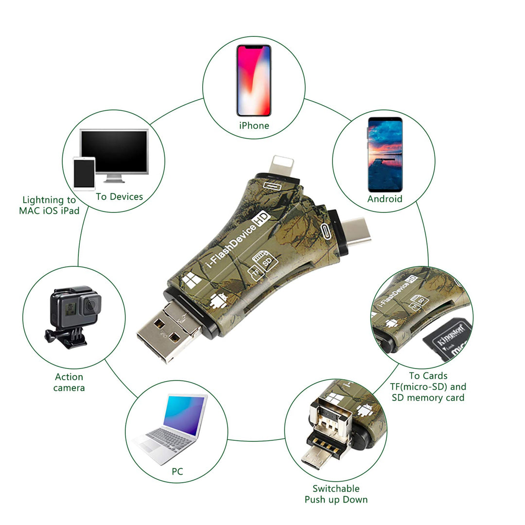 Trail Camera Viewer SD Card Reader for iPhone iPad Mac &amp; Android, 4 in 1 SD/Micro SD/TF Memory Card Reader Adapter to View Hunting Game Camera Photos or Videos on Smartphone