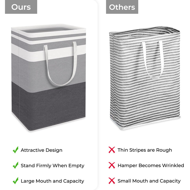 HomeHacks 1-Pack Large Laundry Basket,Waterproof, Frees