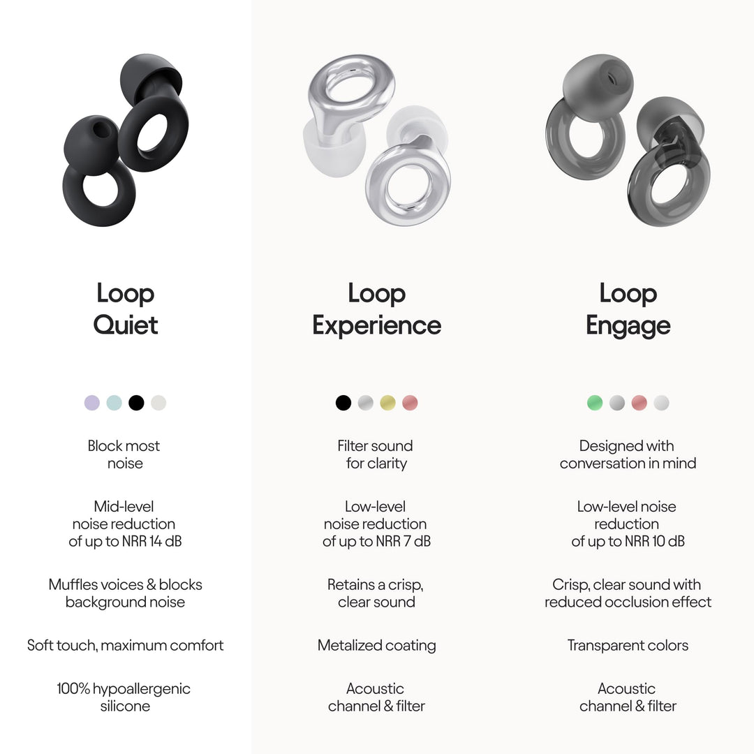 Loop Quiet Ear Plugs for Noise Reduction – Super Soft, 