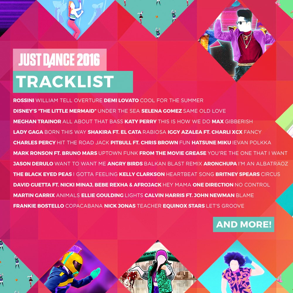 Just Dance 2016 - Wii U