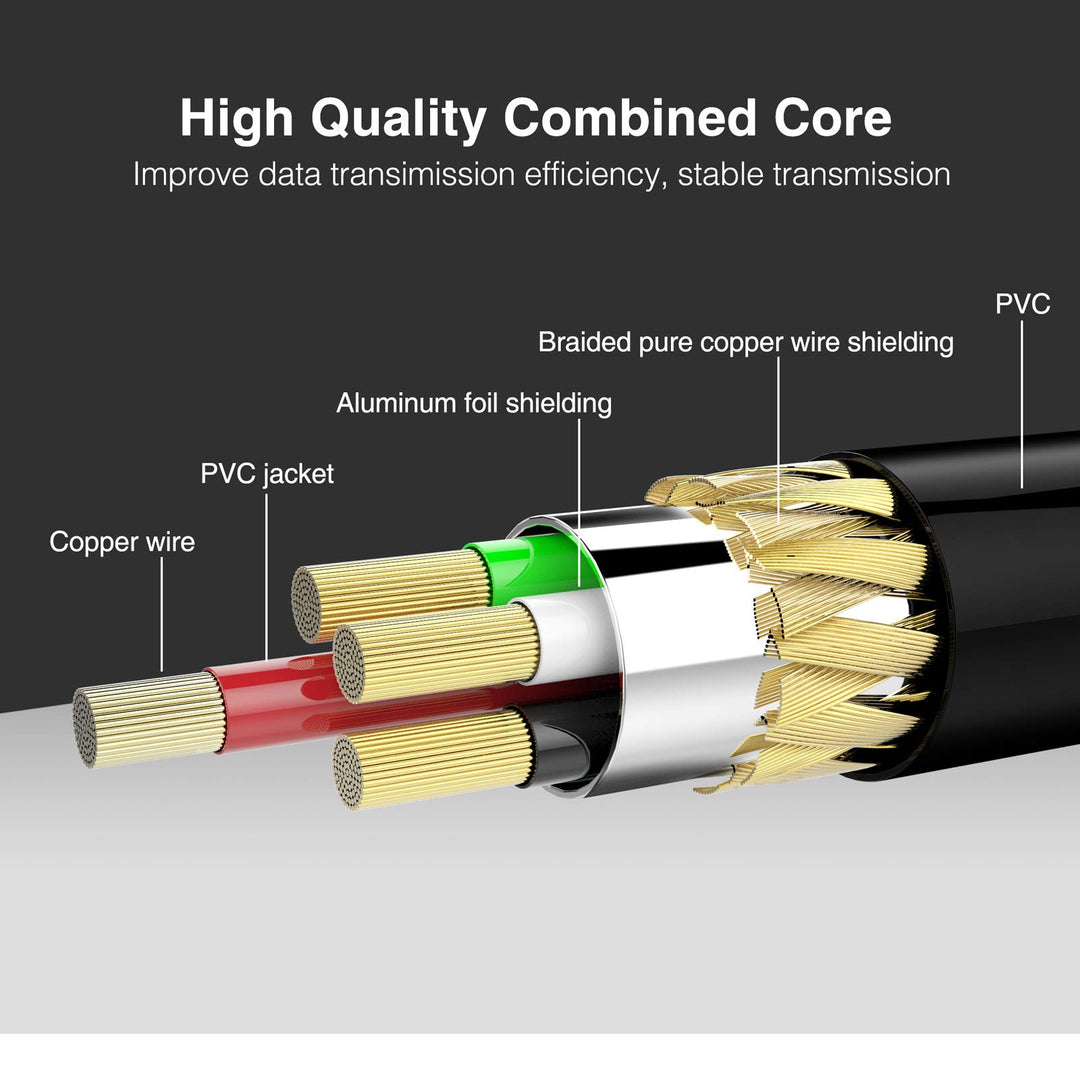 USB MIDI Cable, MIDI to USB Cable 6.5Ft with Input &amp; Output Connecting with Keyboard, Synthesizer for Editing &amp; Recording, Midi to USB for Laptop Computer Windows and Mac