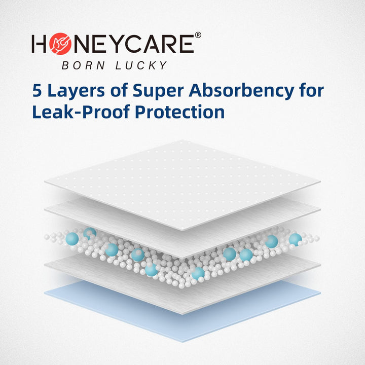 Honey Care All-Absorb, Small 17.5 x 23.5, 120 Count, Dog and Puppy Training Pads, Ultra Absorbent and Odor Eliminating, Leak-Proof 5-Layer Potty Training Pads with Quick-Dry Surface, Blue, A05