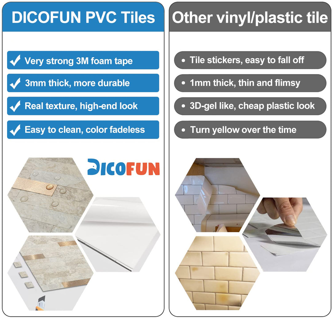 DICOFUN 10-Sheet Peel and Stick Backsplash Wall Tile, P