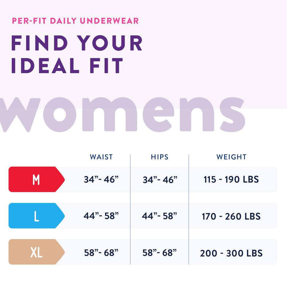 Medium : Prevail Per-Fit Underwear for Women (Medium)