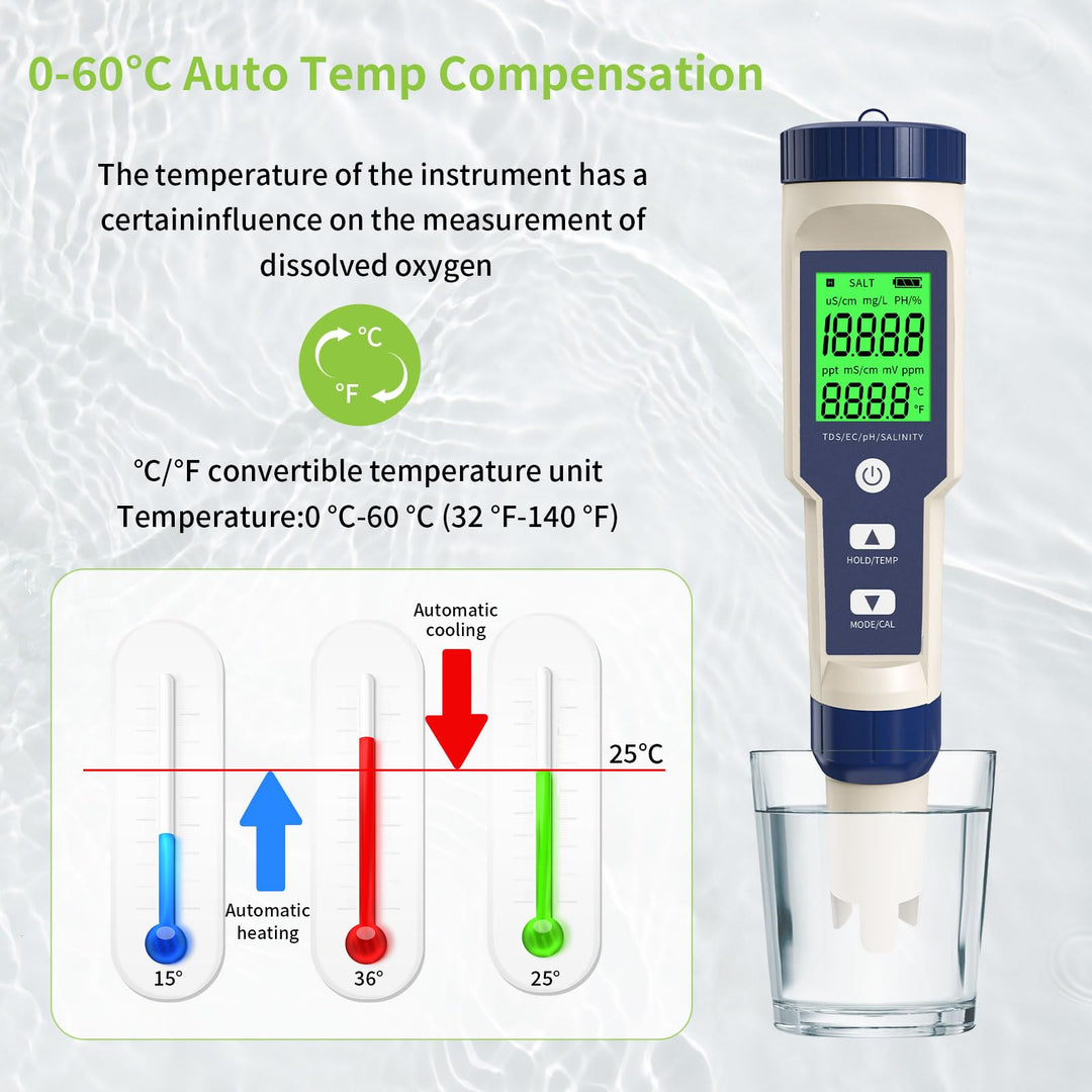 PH Meter, 5 in 1 PH/TDS/EC/Salinity/Temp Meter with ATC, 0.01 Resolution High Accuracy Water Testing for Drinking Water, Hydroponics, Seawater, Aquariums, Fish Tank and Swimming Pools