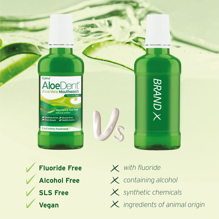 Aloe Dent Aloe Vera Mouthwash 250ml by Aloe Dent