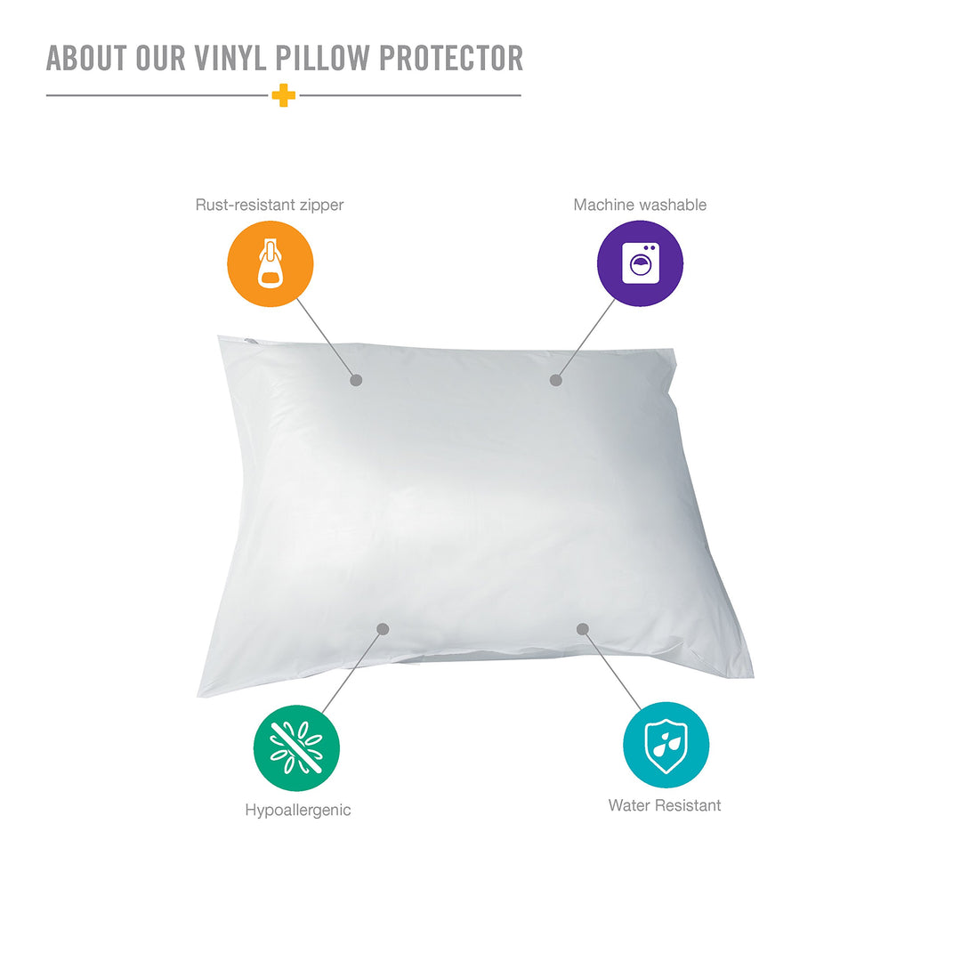 Mabis 554-8041-1900 Plastic - Vinyl Pillow Protector (Pack of 2)
