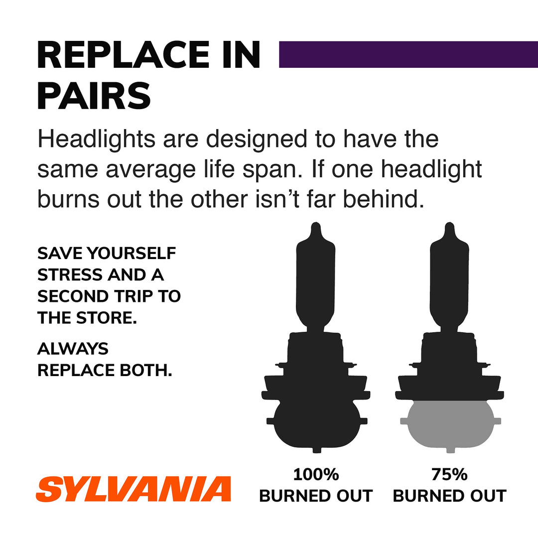 - H11 XtraVision - High Performance Halogen Headlight Bulb, High Beam, Low Beam and Fog Replacement Bulb (Contains 2 Bulbs)