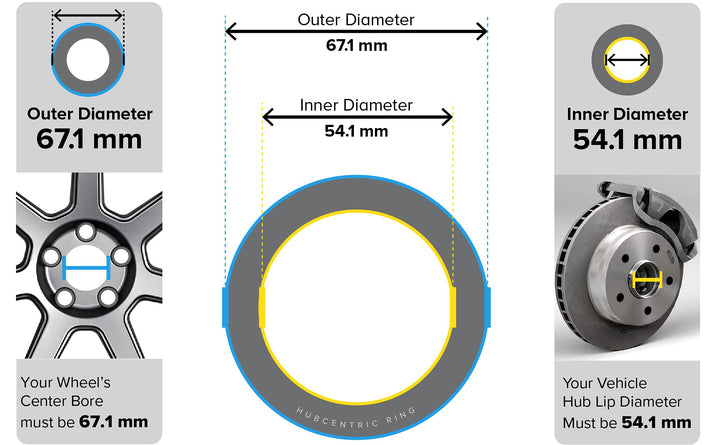 Hubcentric Rings (Pack of 4) - 54.1mm ID to 67.1mm OD - Black Poly Carbon Plastic Hubrings - Only Compatible with Scion Mazda Toyota with 54.1mm Vehicle Hubs and 67.1mm Wheel Centerbore