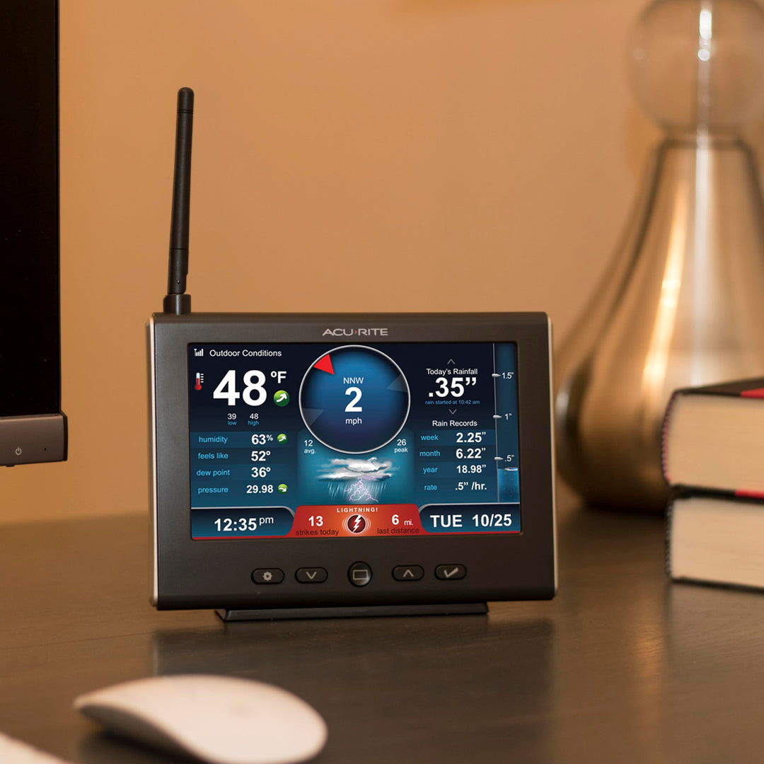 AcuRite Iris (5-in-1) Weather Station for Indoor/Outdoor Temperature and Humidity, Wind Speed/Direction, and Rainfall with High-Definition Display, Lightning Detection, and Built-In Barometer (01024M)