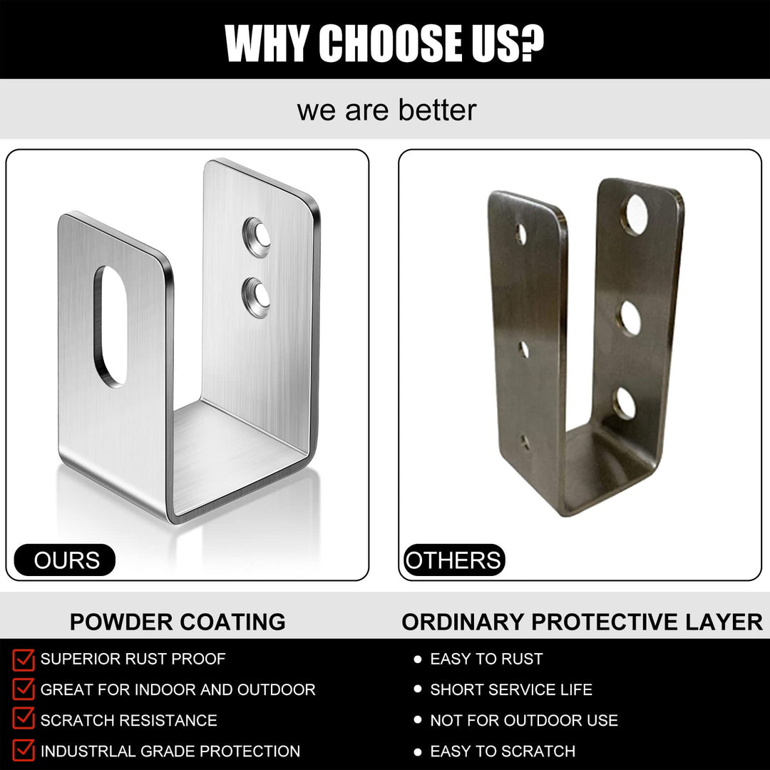 Hotop2 Packs 2 x 4 Plate Door Opening Safety Bracket, U-Shaped Steel Open Bar Heavy Floor Anti-Theft Lock Bracket for Tool Hanger Home Barn Shed Garage (Silver)