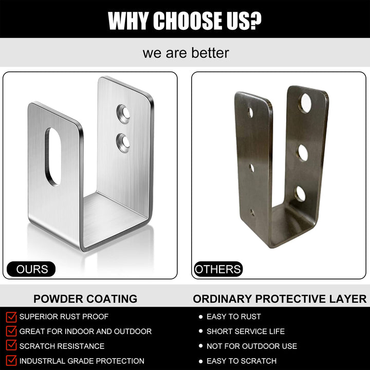 Hotop2 Packs 2 x 4 Plate Door Opening Safety Bracket, U-Shaped Steel Open Bar Heavy Floor Anti-Theft Lock Bracket for Tool Hanger Home Barn Shed Garage (Silver)