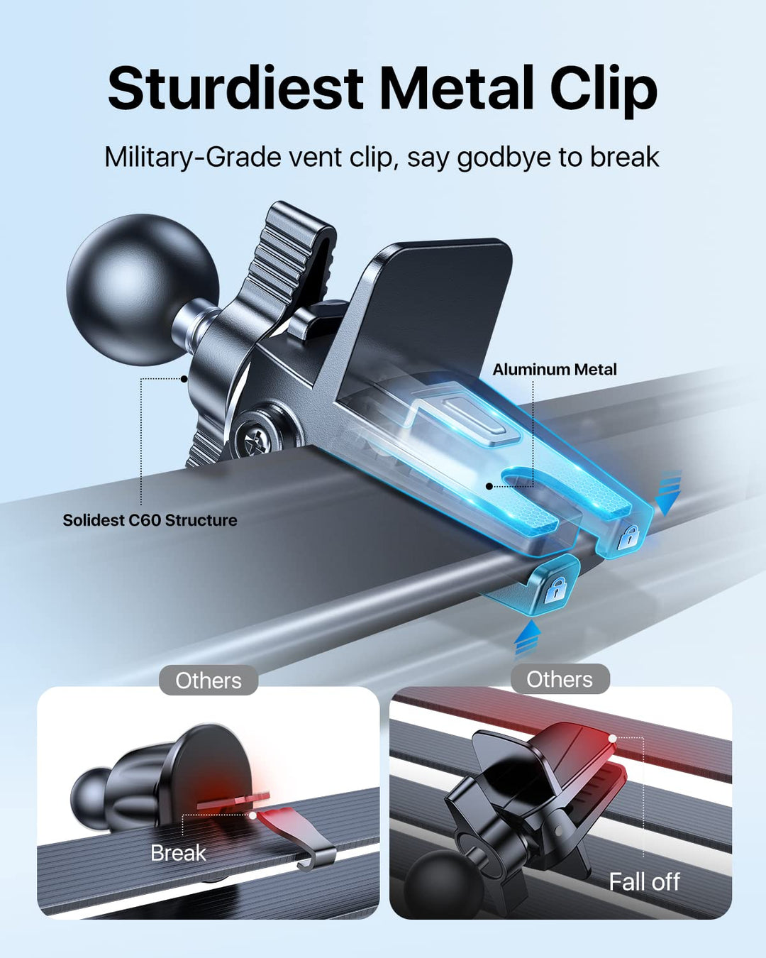 Car Phone Holder (2023 Newest) [Full Protection, Firmly Grip &amp; Never Slip] Air Vent Cell Phone Mount Car, Ultra Stable, Easy Used, Compatible with iPhone 13 14 12 Pro Max Android Samsung S23