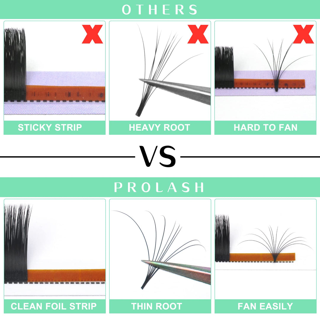 Easy Fan Volume Lashes D-0.05-9-16 Volume Lash Extensions Rapid Blooming Lashes .03 .05 .07 .10 Mega Volume Lash Extensions Flowering Lash Extensions C D curl(D-0.05,9-16mix)