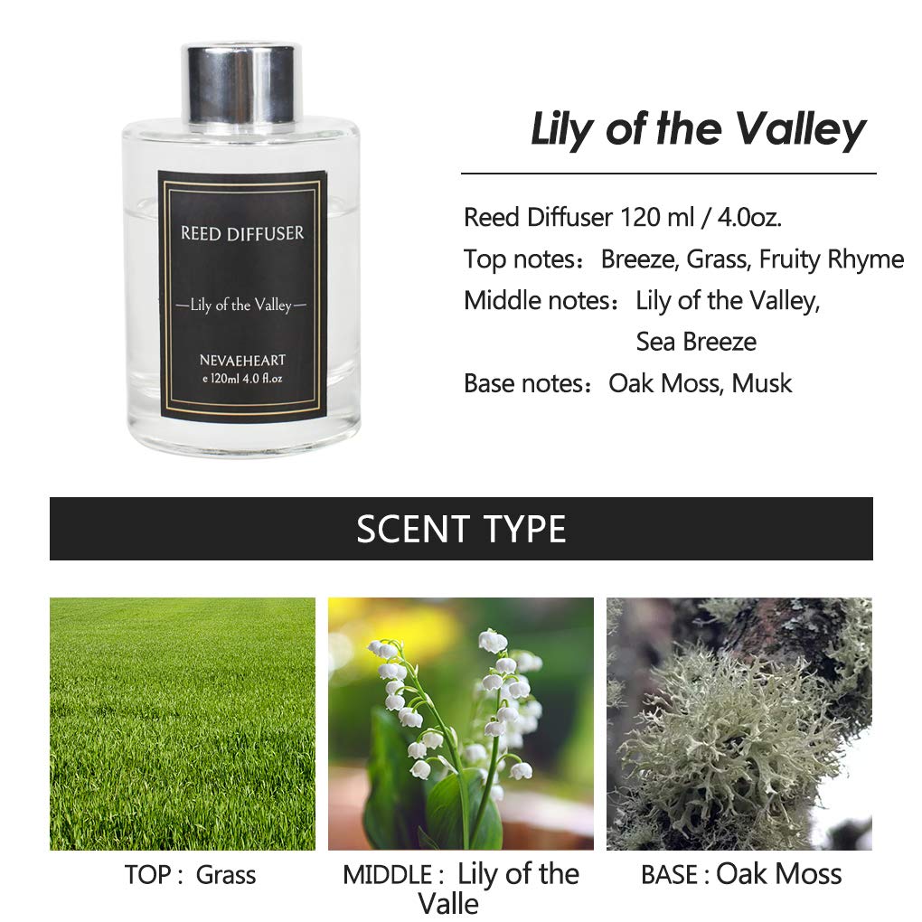 Reed Diffuser, Lily of The Valley Scented Reed Diffuser Set, 4.0 oz (120 ml), Oil Diffuser Sticks, Home Fragrance Products, Fragrance Diffuser