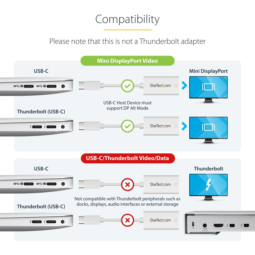 USB-C to Mini DisplayPort Adapter - 4K 60Hz - White - USB 3.1 Type-C to Mini DP Adapter - Type-C to Mini DP Converter (CDP2MDP)