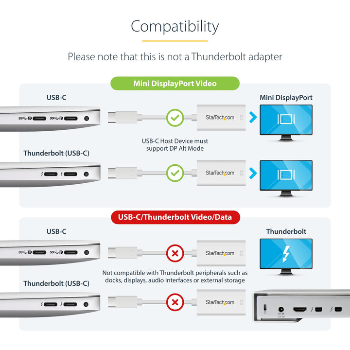 USB-C to Mini DisplayPort Adapter - 4K 60Hz - White - USB 3.1 Type-C to Mini DP Adapter - Type-C to Mini DP Converter (CDP2MDP)