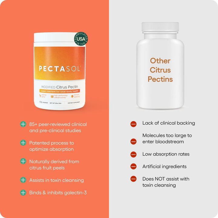 PectaSol Modified Citrus Pectin – 454g Powder – Total-Body Health Supplement to Support the Heart, Immune System, Inflammation Response &amp; Healthy Aging + Maintain Healthy Galectin-3 Levels