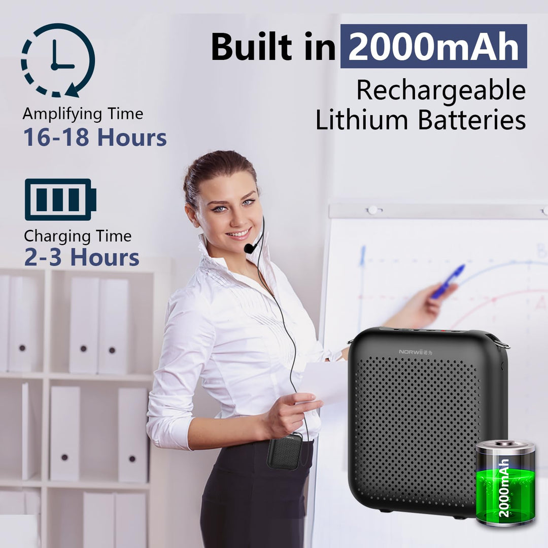 NORWII Voice Amplifier Mini Portable Rechargeable with 