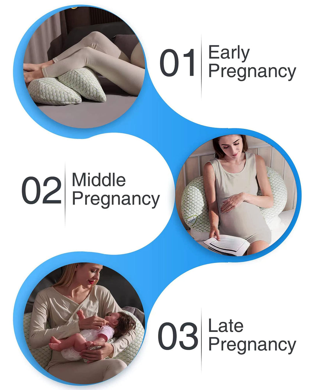 Pregnancy Pillows for Sleeping, Maternity Pillow, Pregnancy Body Pillow Support for Back, Legs, Belly, HIPS of Pregnant Women, Detachable and Adjustable with Pillow Cover (White, Small)