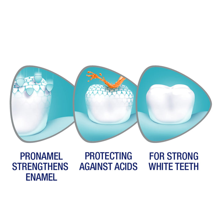 Multi-Action Enamel Toothpaste for Sensitive Teeth, to Reharden and Strengthen Enamel, Cleansing Mint - 4 Ounces