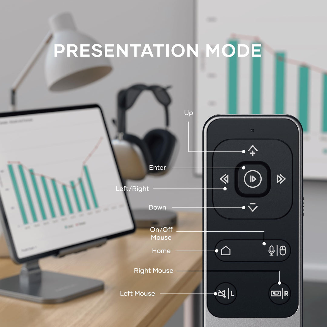 Satechi Bluetooth Remote Control – R2 Multimedia Remote