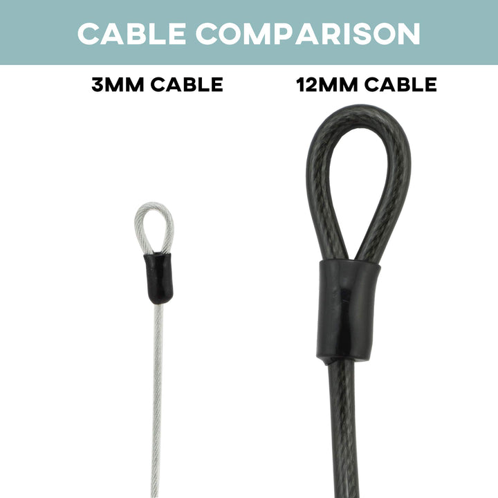 4 Foot 3mm (1/8th Inch) Braided Steel Coated Security Cable Luggage Lock Safety Cable Wire Double Loop