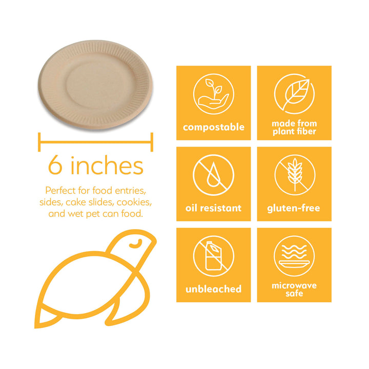 Earth&#39;s Natural Alternative Wheat Straw Fiber, 