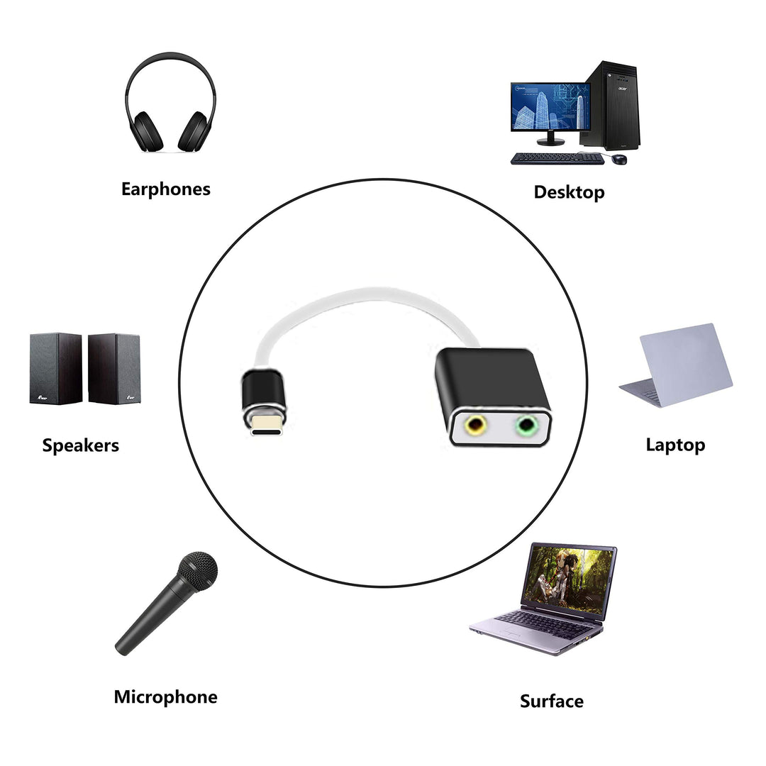USB C External Sound Card, 7.1 CH Audio Card Adapter,Ty