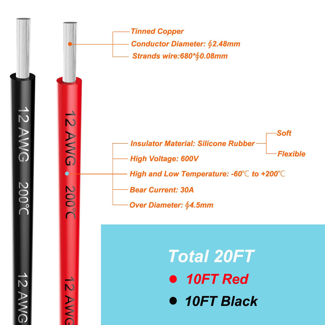 Electrical Wire 12 AWG 12 Gauge Silicone Wire Hook Up Wire Cables 20 Feet [10 ft Black and 10 ft Red] Soft and Flexible 680 Strands 0.08 mm of Tinned Copper Wire High Temperature Resistance (12AWG)