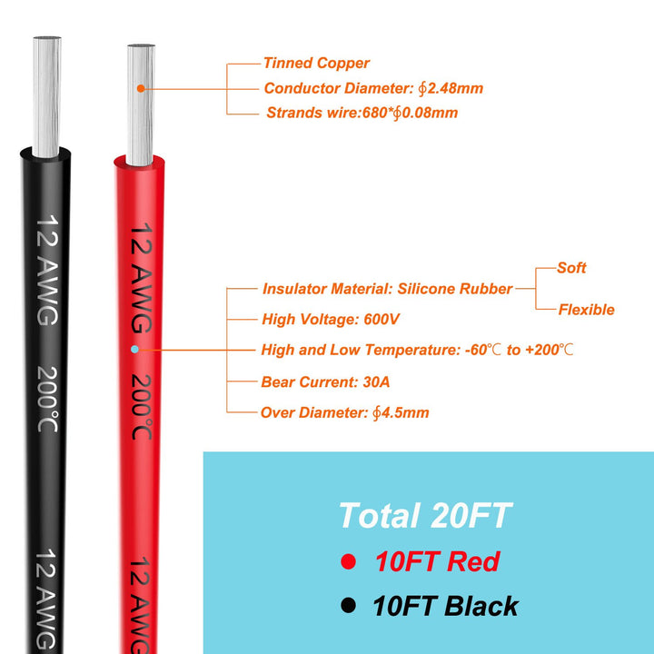 Electrical Wire 12 AWG 12 Gauge Silicone Wire Hook Up Wire Cables 20 Feet [10 ft Black and 10 ft Red] Soft and Flexible 680 Strands 0.08 mm of Tinned Copper Wire High Temperature Resistance (12AWG)