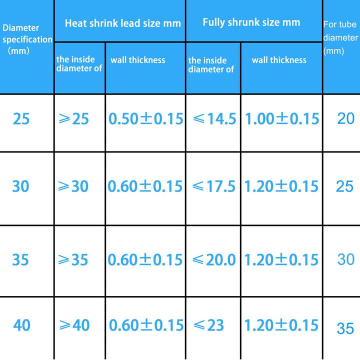 Aventik X-Tube Heat Shrink Wrap Tubing for Fishing Rod 