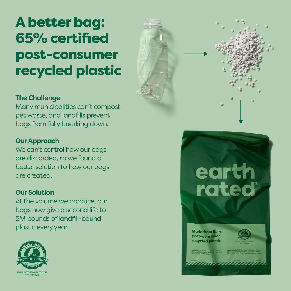 Dog Poop Bags, Thick Grab and Go Single Roll, Ideal for Backyard Pickups, Unscented, 300 Count