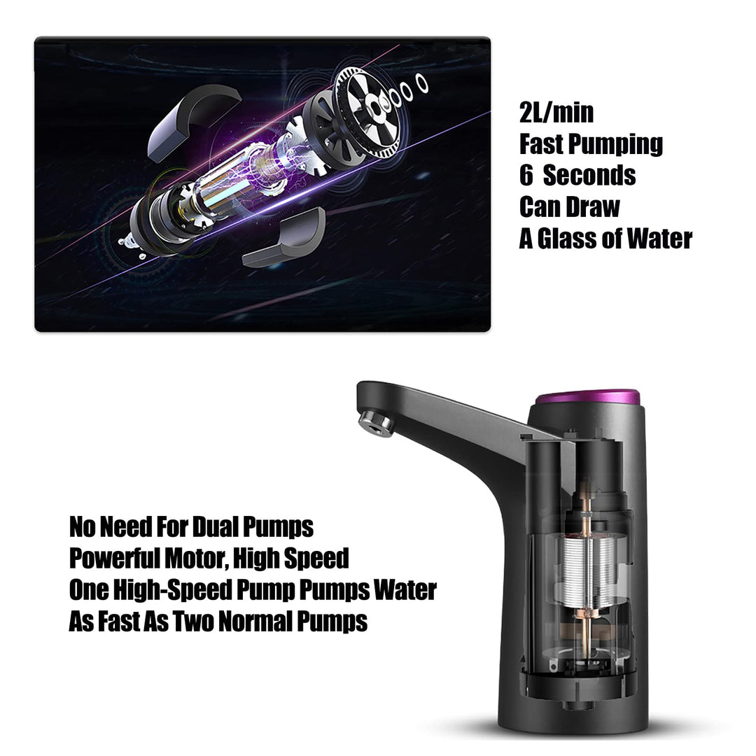Water Bottle Pump for 5 Gallon Water Bottle Dispenser P